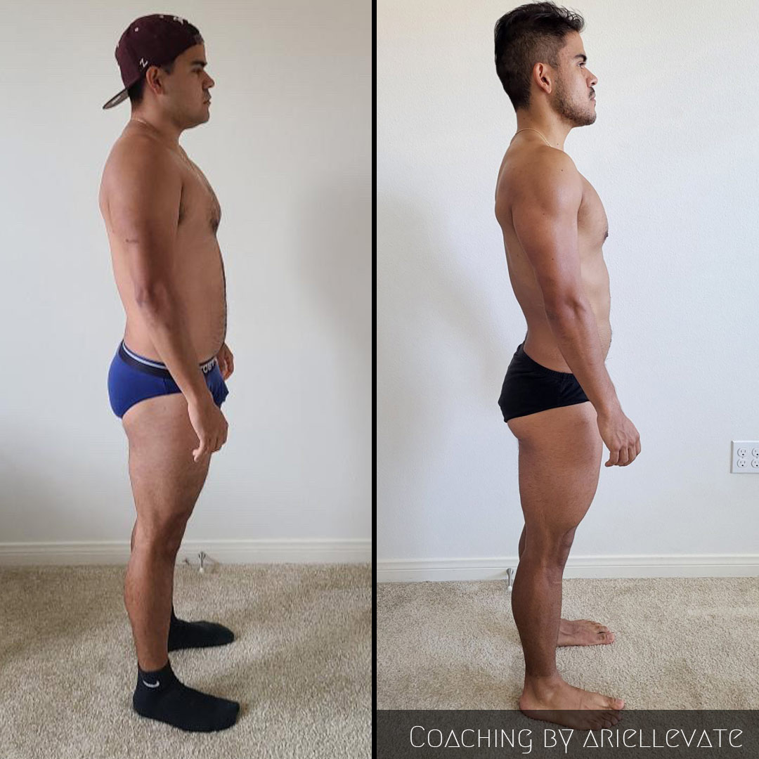 Total body fat loss transformation by ariellevate